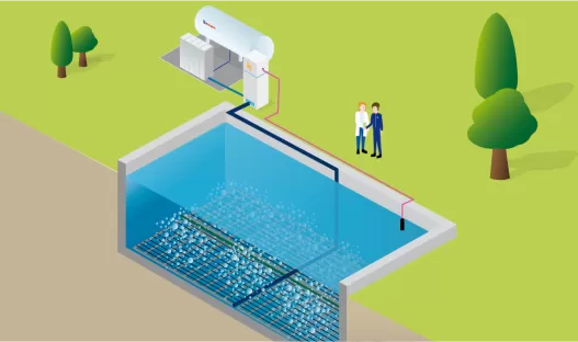 Injector-Poroxal, Spezialbegasungsschläuche zur Neutralisation