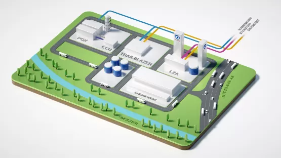 Grafik Standort Oberhausen + Elektorlyseur