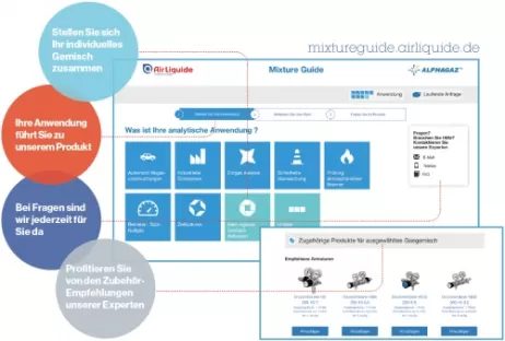 Air Liquide Mixture Guide Ratgeber Prüfgas