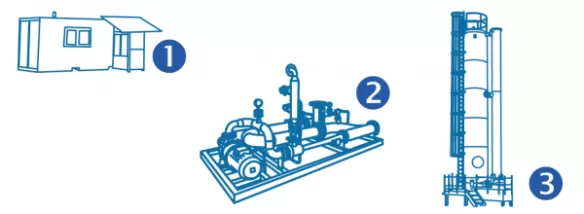 Abbildung Abwasser-Ozonierung