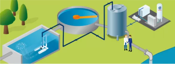 Abbildung Abwasserentgiftung