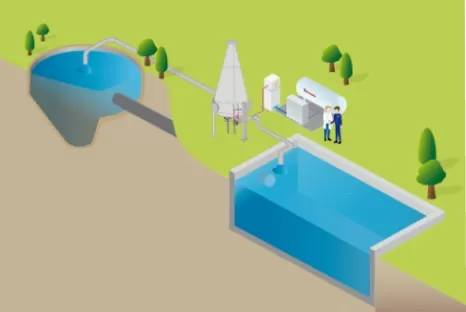 Injector-Bicone für den individuellen Sauerstoffeintrag