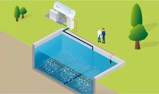 Injector-Poroxal: Energieautarkes System zum Sauerstoffeintrag