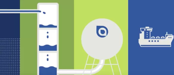 ccs